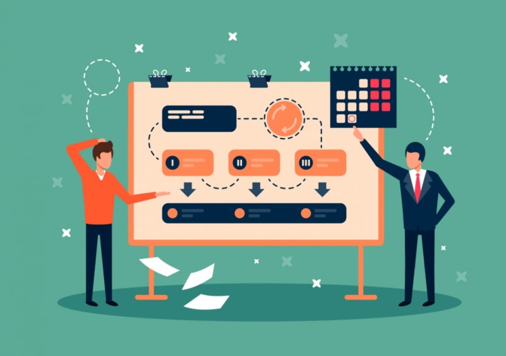 Lập kế hoạch chi tiết trên con đường sự nghiệp