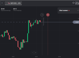 Các loại tài khoản Binomo? Hướng dẫn đăng kí tài khoản Binomo?